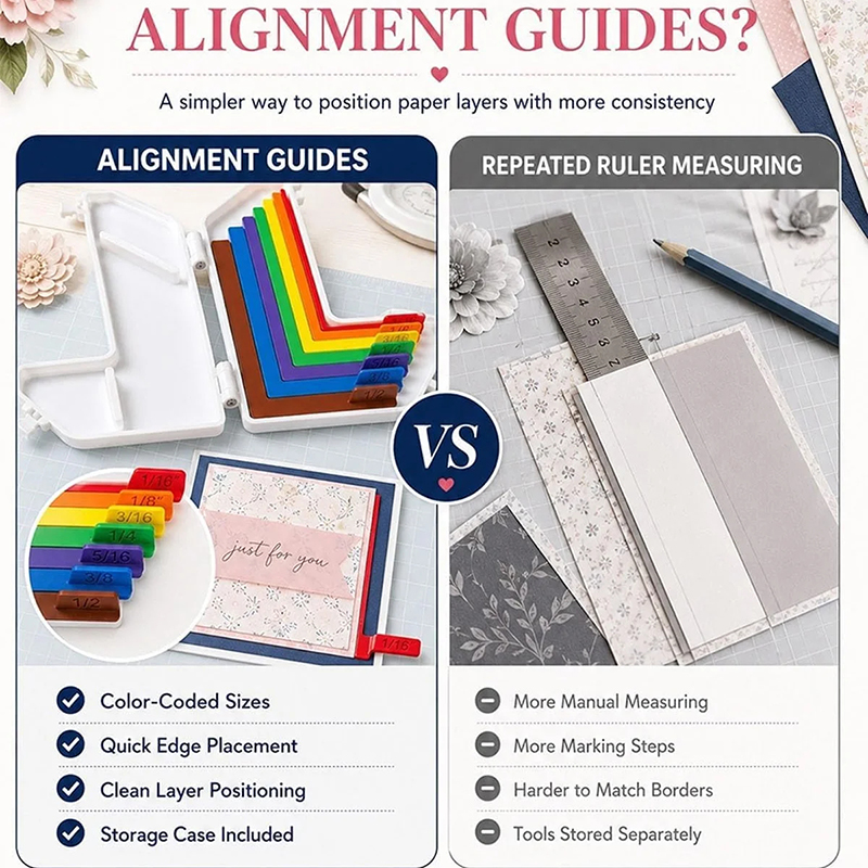 Paper Crafting Alignment Guide - 3D Printing Article review and price