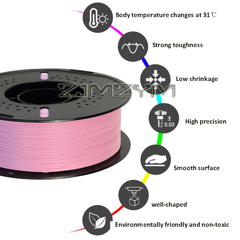 1kg Pla Filament 1.75mm ±0.03m - 3D Printing High Temperature Materials review and price