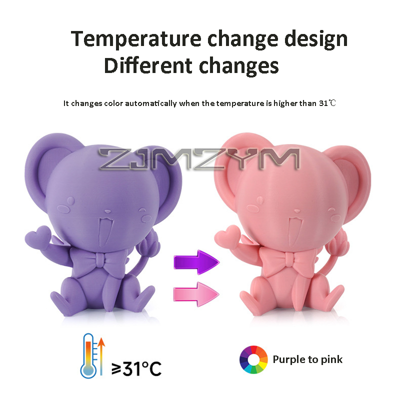 1kg Pla Filament 1.75mm ±0.03m - 3D Printing High Temperature Materials review and price