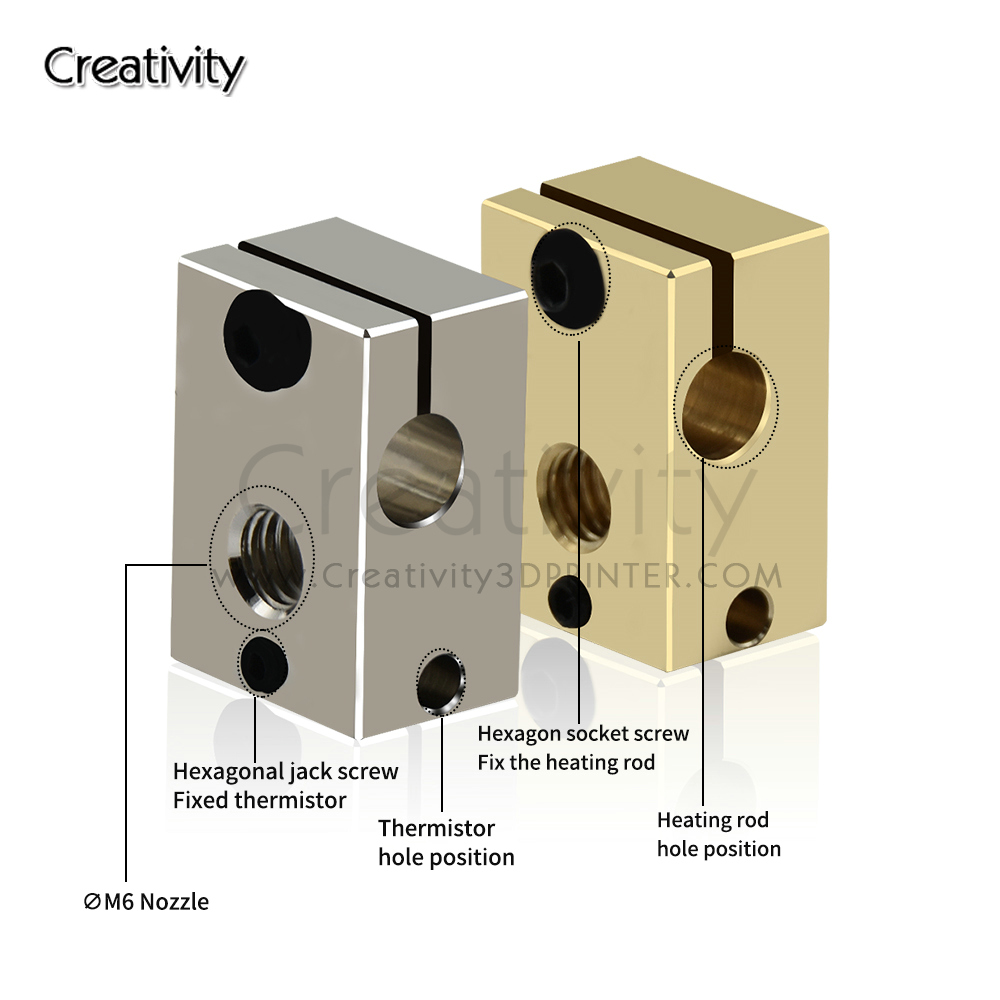 V6 PT100 Heater Block Plated C - 3D Printing Titanium review and price