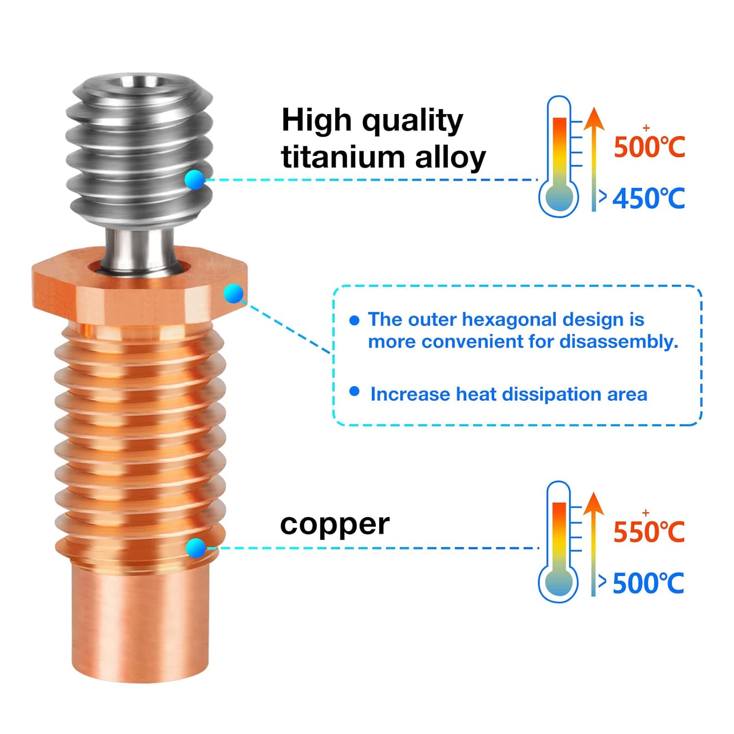 2PCS E3D V6 Hotend Heatbreak A - 3D Printing Titanium review and price