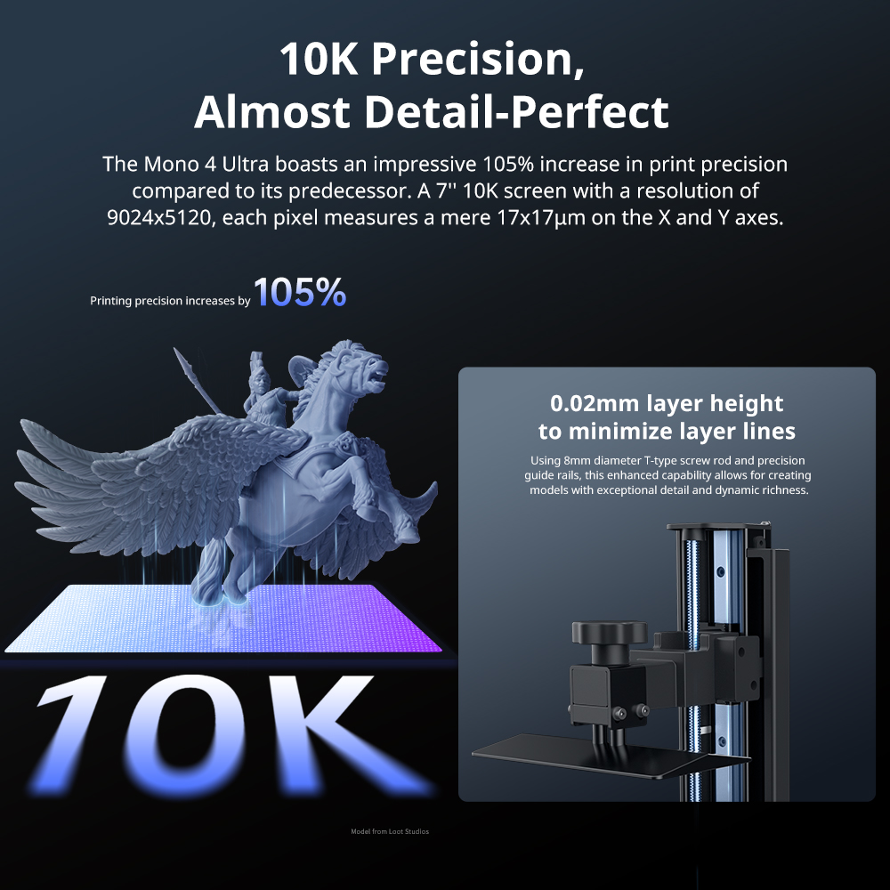 ANYCUBIC Photon Mono 4 Ultra L - 3D Printing Elegoo review and price