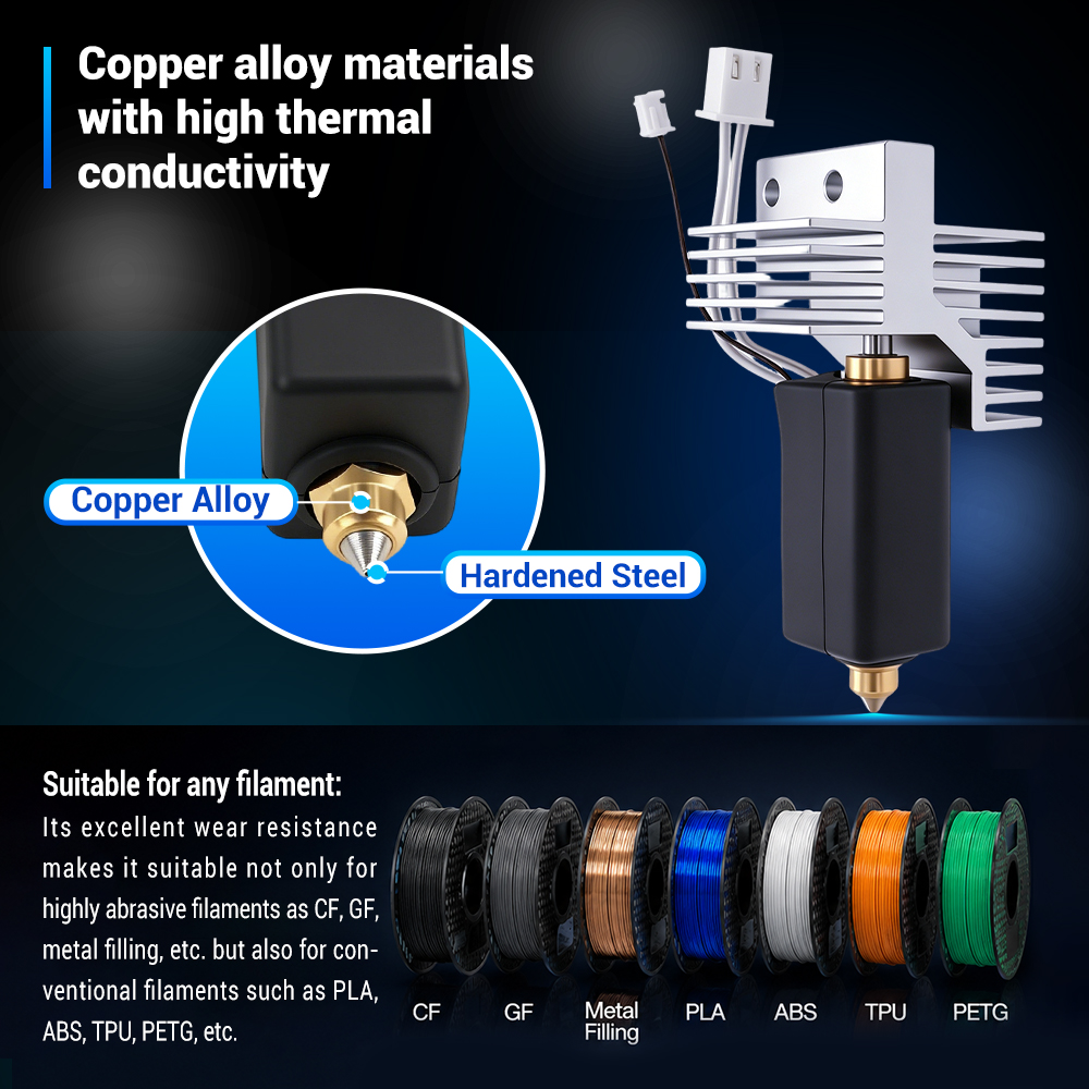 Upgrade Ceramic Hotend for Ele - 3D Printing Elegoo review and price