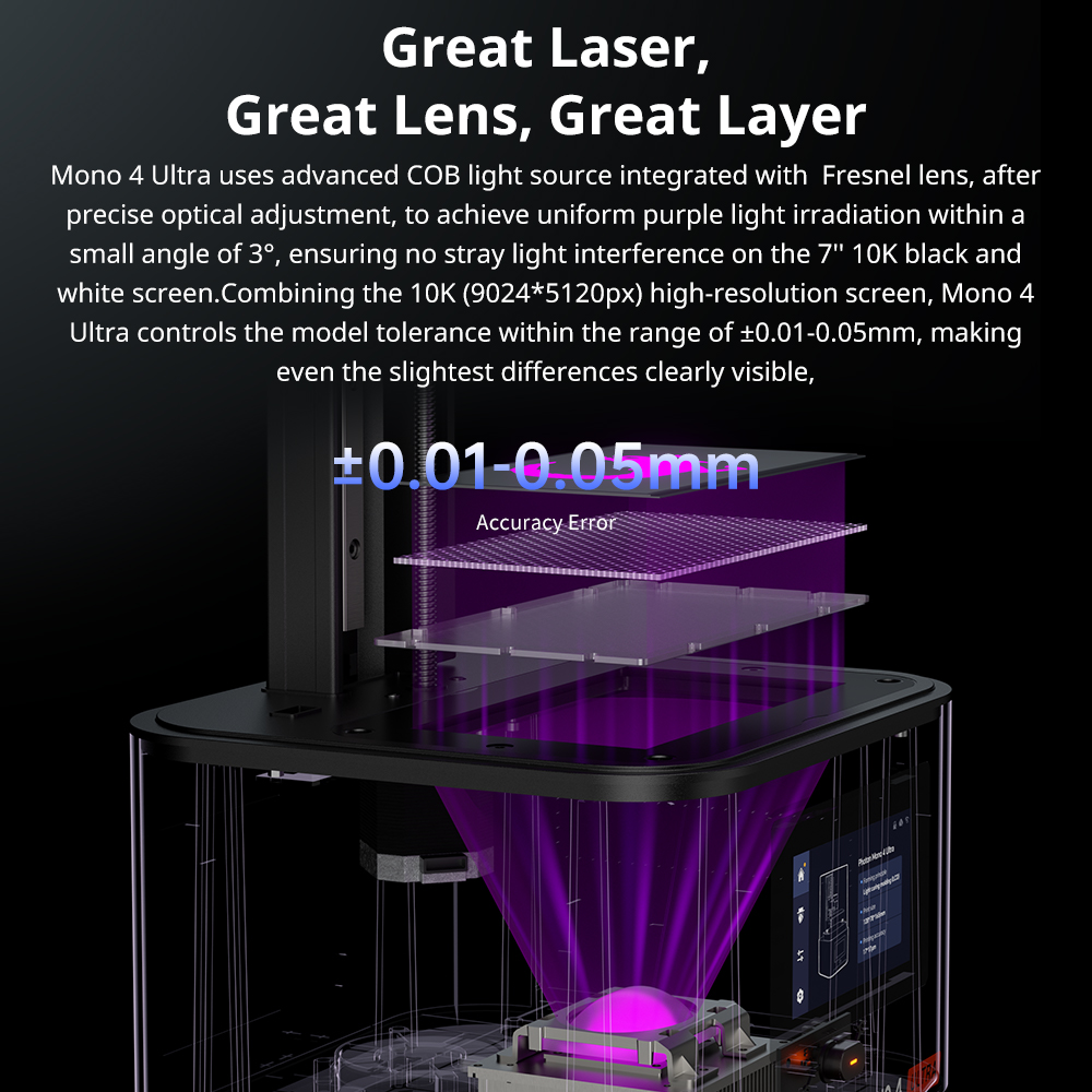 ANYCUBIC Photon Mono 4 Ultra 3 - 3D Printing Elegoo review and price